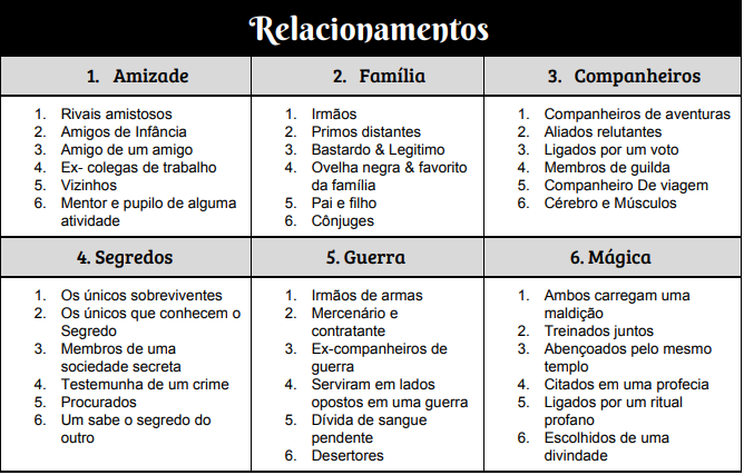 Gerador de Backgrounds