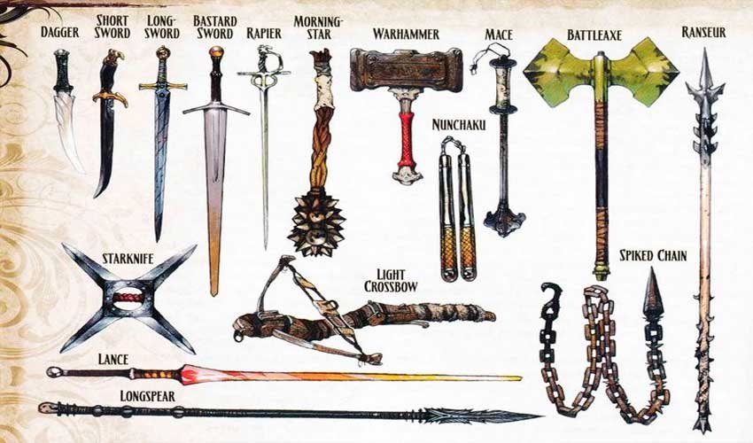 Os-melhores-danos-de-Dungeons-cortantes-nao-magicas